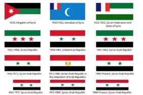Syrian Arab Republic: History, Dates, and Flags